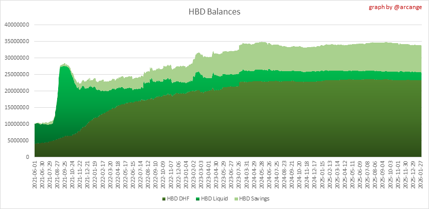 HBD: What It Is today, What It Isn’t, and What It Should Be