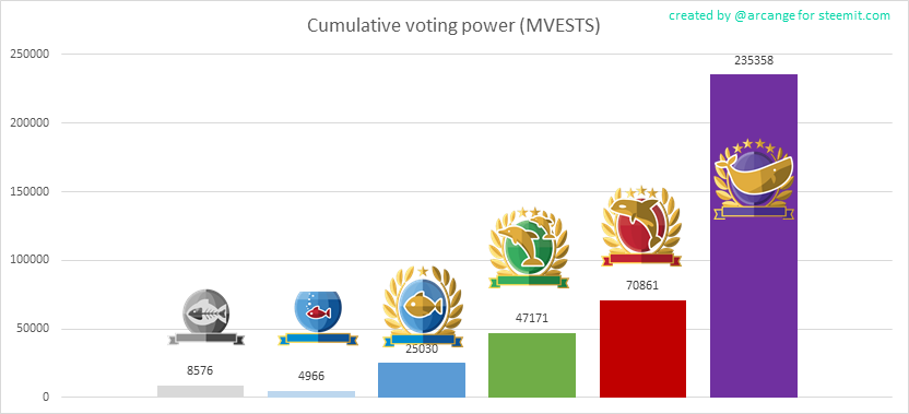2018-08-17-LevelShares-EN.png