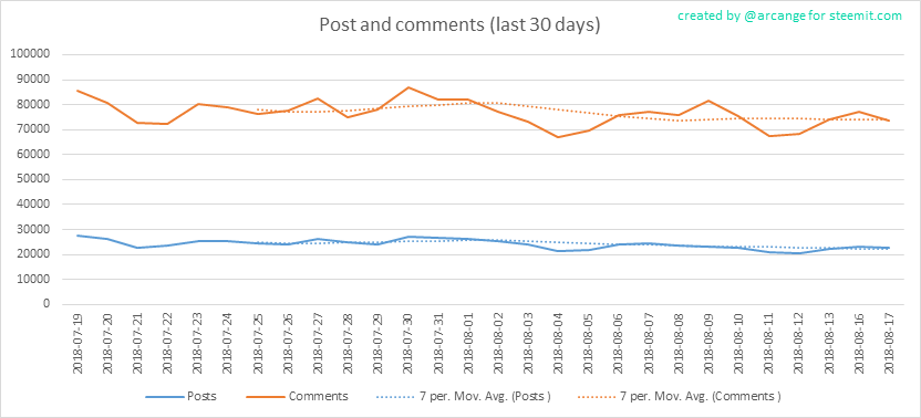 2018-08-17-Posts30-EN.png