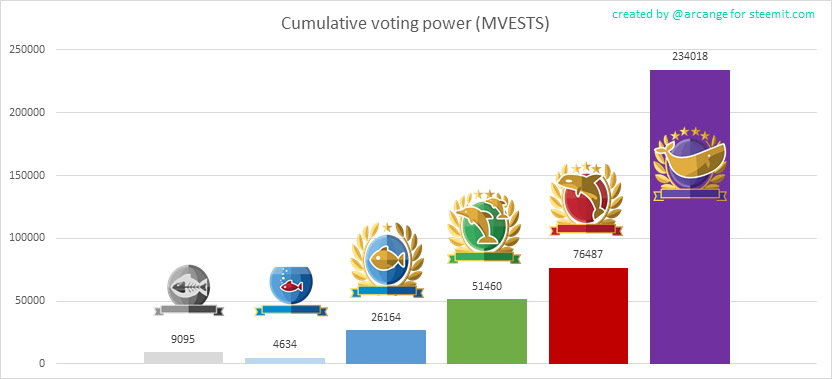 2018-11-22-LevelShares-EN.png