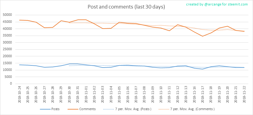 2018-11-22-Posts30-EN.png