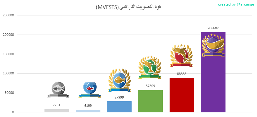 2019-08-16-LevelShares-AR.png