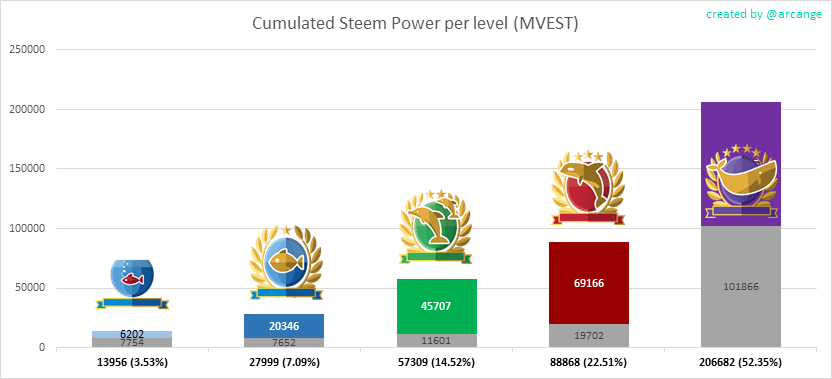 2019-08-16-LevelShares-EN.png
