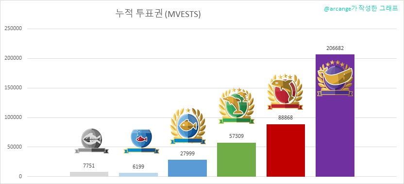 2019-08-16-LevelShares-KR.png