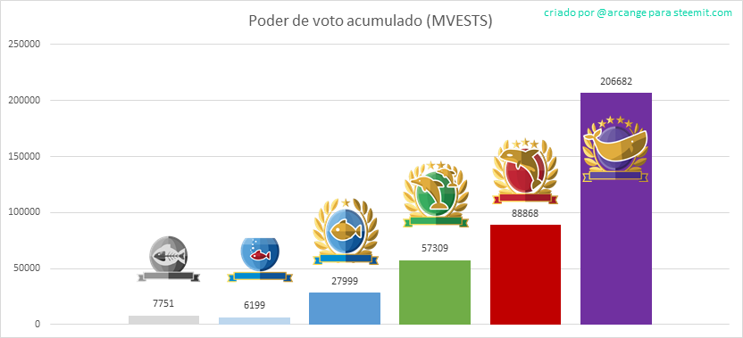 2019-08-16-LevelShares-PT.png