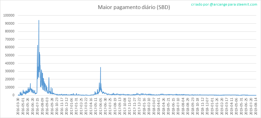 2019-08-16-PayoutMax-PT.png