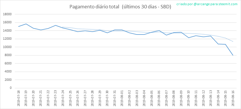 2019-08-16-PayoutTotal30-PT.png