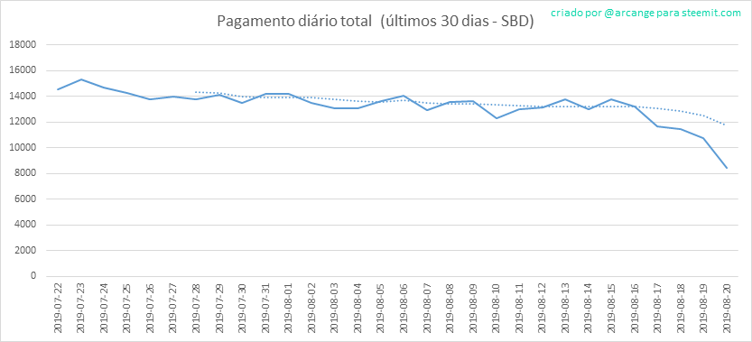 2019-08-20-PayoutTotal30-PT.png