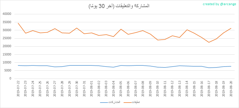 2019-08-20-Posts30-AR.png