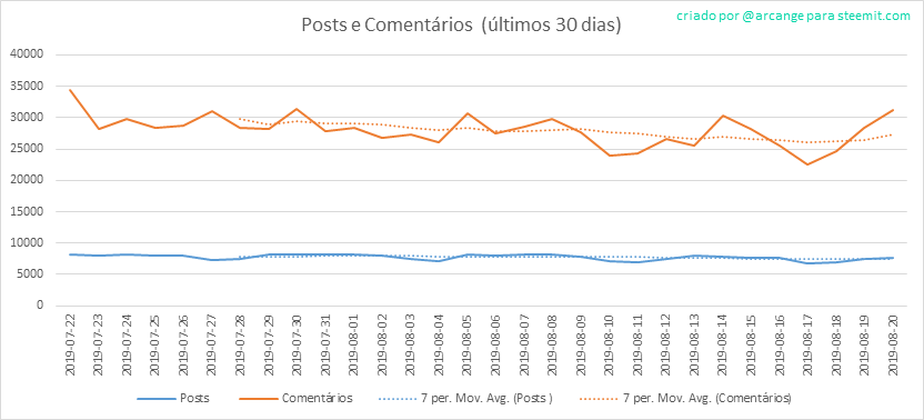 2019-08-20-Posts30-PT.png