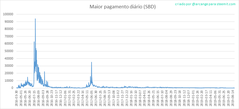 2019-08-24-PayoutMax-PT.png