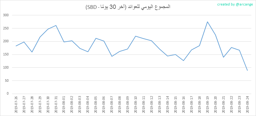 2019-08-24-PayoutMax30-AR.png