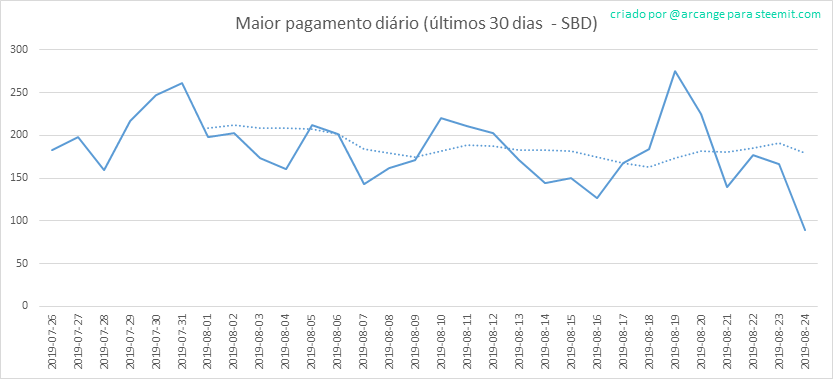 2019-08-24-PayoutMax30-PT.png