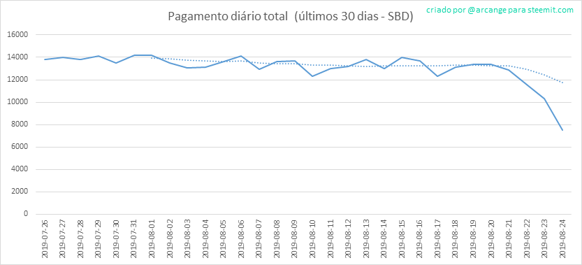 2019-08-24-PayoutTotal30-PT.png
