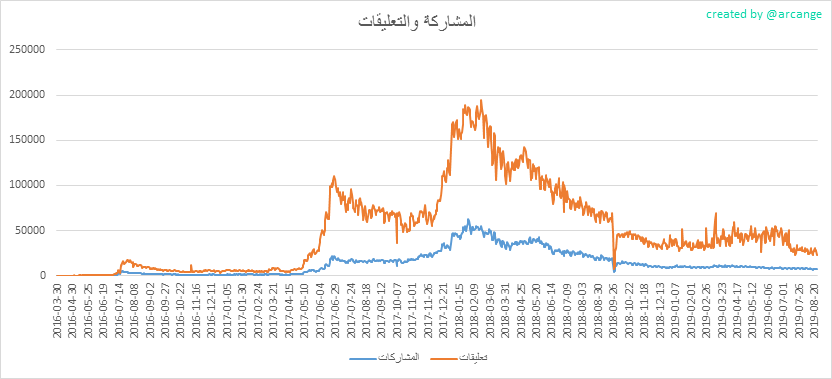 2019-08-24-Posts-AR.png