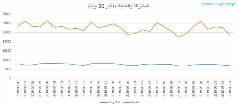 2019-08-24-Posts30-AR.png