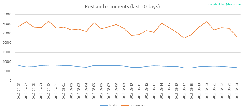 2019-08-24-Posts30-EN.png