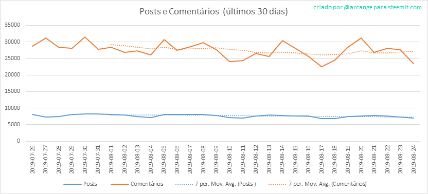 2019-08-24-Posts30-PT.png