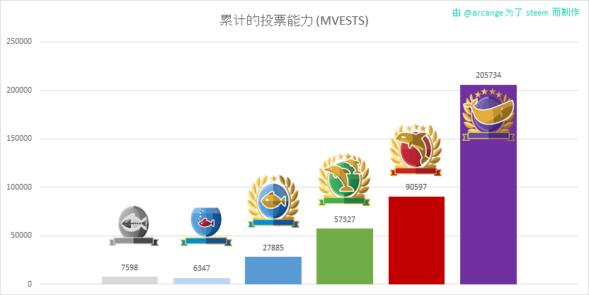 2019-08-25-LevelShares-CN.png