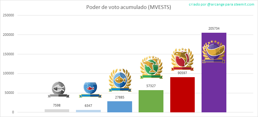 2019-08-25-LevelShares-PT.png