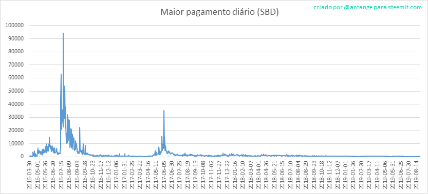 2019-08-25-PayoutMax-PT.png