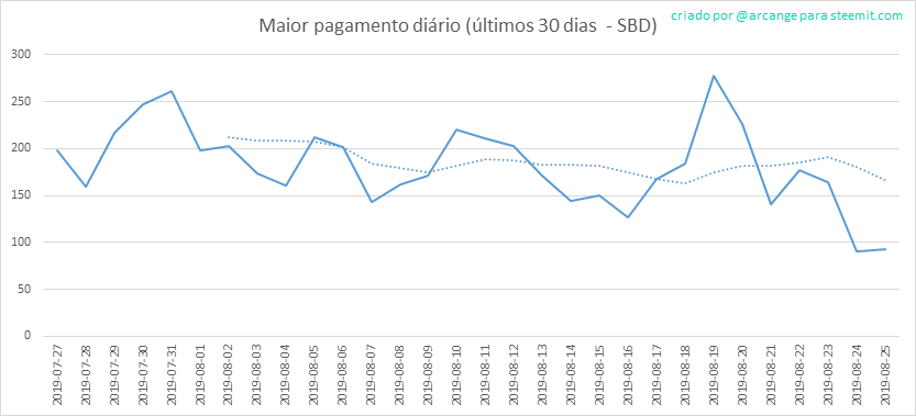 2019-08-25-PayoutMax30-PT.png