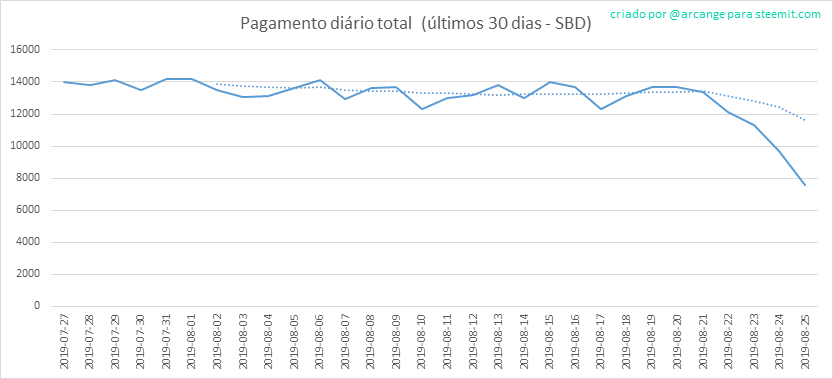 2019-08-25-PayoutTotal30-PT.png