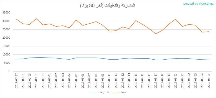 2019-08-25-Posts30-AR.png