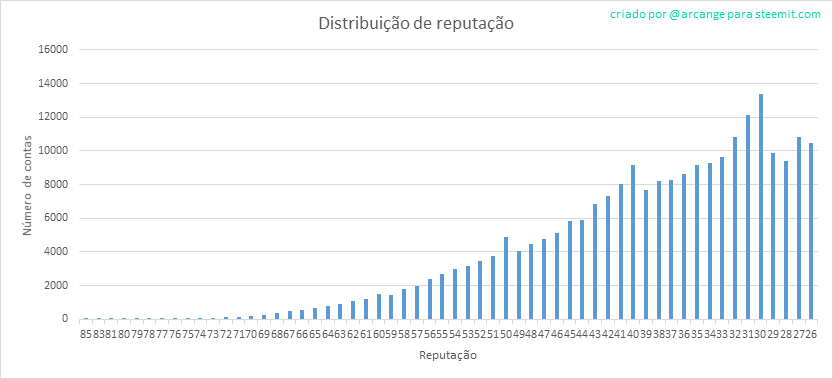 2019-08-25-Reputation-PT.png
