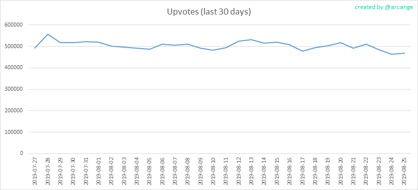 2019-08-25-Votes30-EN.png