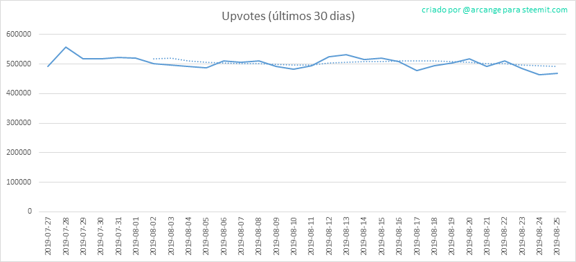 2019-08-25-Votes30-PT.png