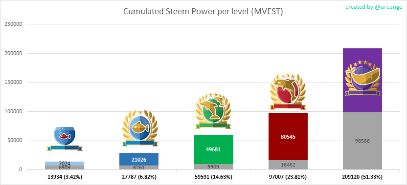2019-10-21-LevelShares-EN.png