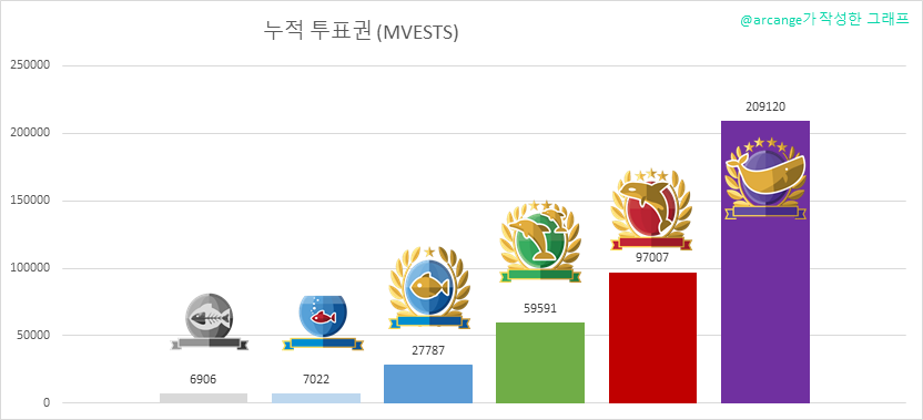 2019-10-21-LevelShares-KR.png