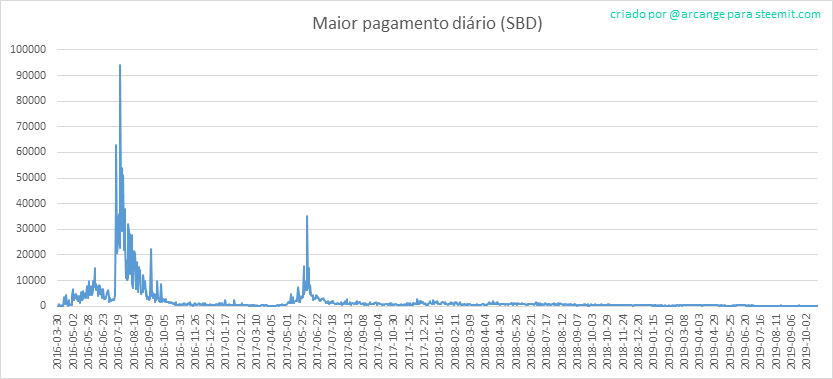 2019-10-21-PayoutMax-PT.png