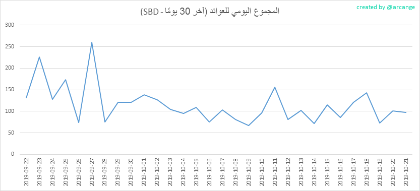 2019-10-21-PayoutMax30-AR.png