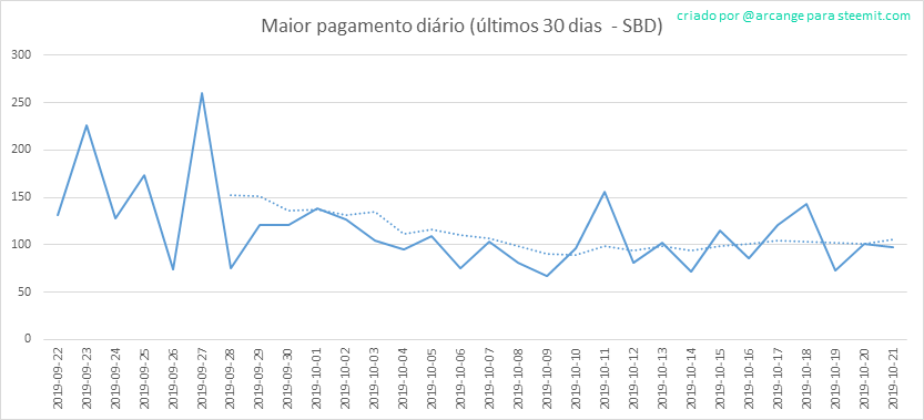 2019-10-21-PayoutMax30-PT.png
