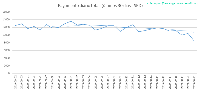 2019-10-21-PayoutTotal30-PT.png