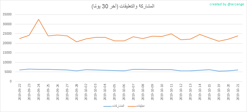 2019-10-21-Posts30-AR.png