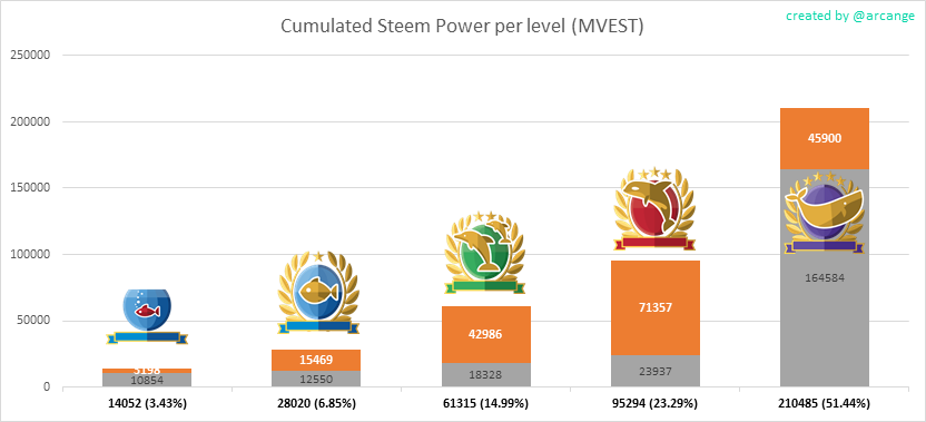 2020-02-28-LevelShares-EN.png