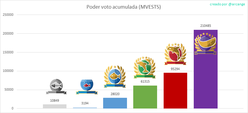 2020-02-28-LevelShares-ES.png