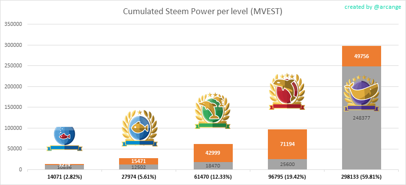 2020-03-02-LevelShares-EN.png