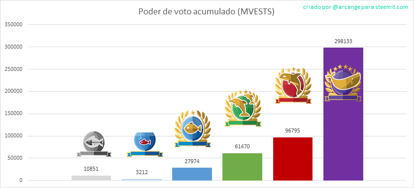 2020-03-02-LevelShares-PT.png