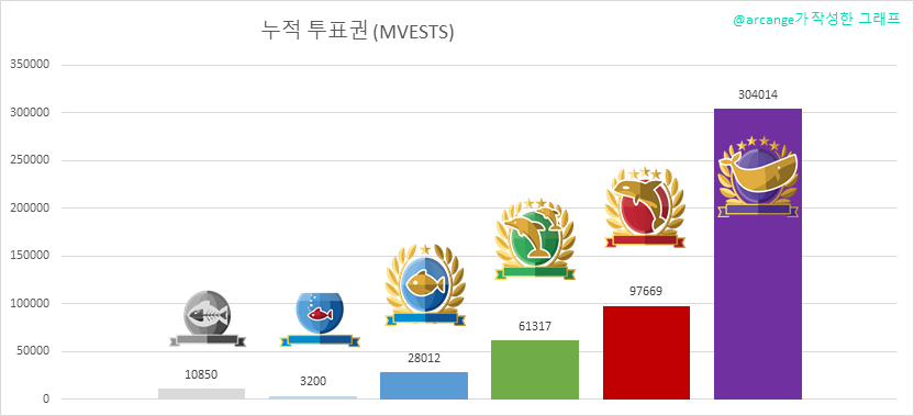 2020-03-03-LevelShares-KR.png