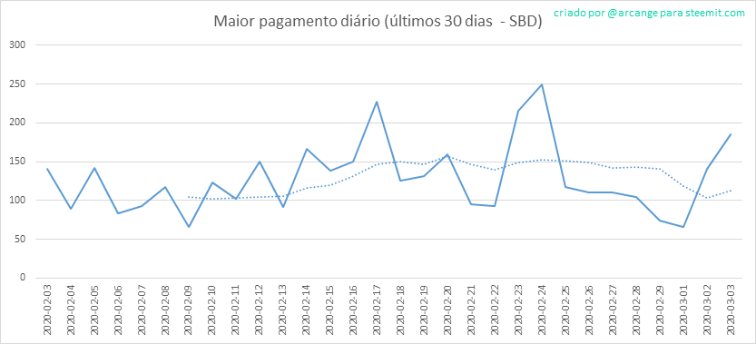 2020-03-03-PayoutMax30-PT.png