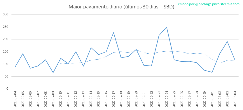 2020-03-04-PayoutMax30-PT.png