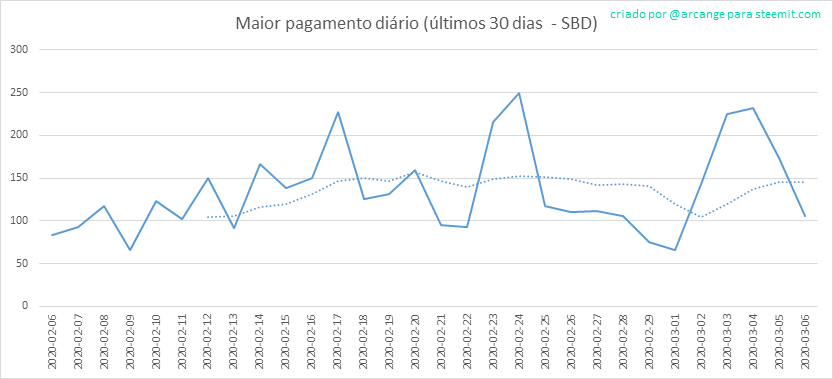 2020-03-06-PayoutMax30-PT.png