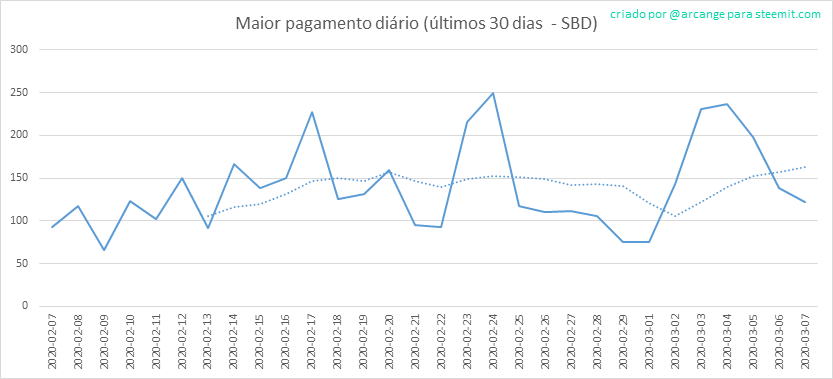 2020-03-07-PayoutMax30-PT.png