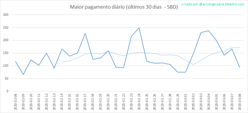 2020-03-08-PayoutMax30-PT.png