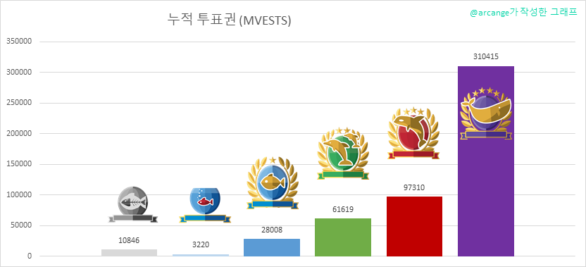 2020-03-09-LevelShares-KR.png