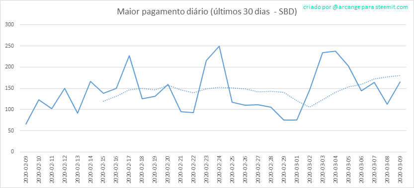 2020-03-09-PayoutMax30-PT.png